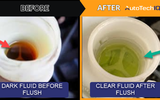 Dark Brake Fluid Vs Clear Fluid