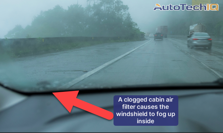 A clogged cabin air filter makes the windshield fog up inside
