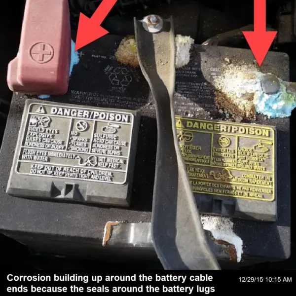 Battery post seal leak allowing acidic chemicals to seep from the battery and create corrosion around the terminals