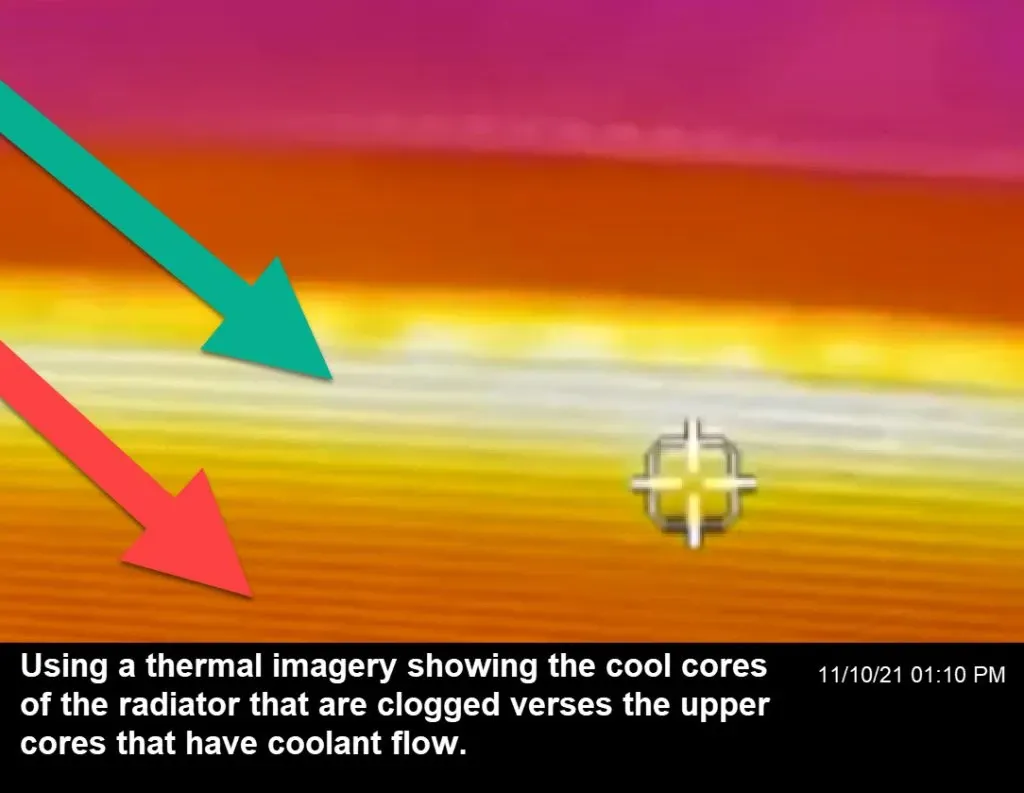 Clogged radiator