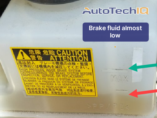 The brake fluid reservoir shows that the level of brake fluid is becoming low